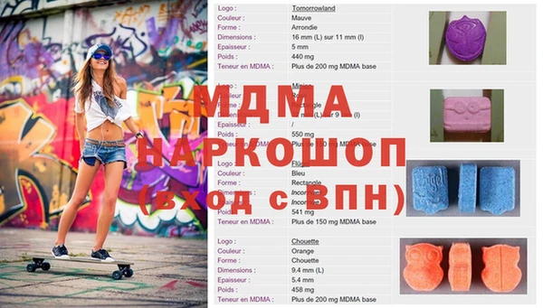 бутират Тутаев